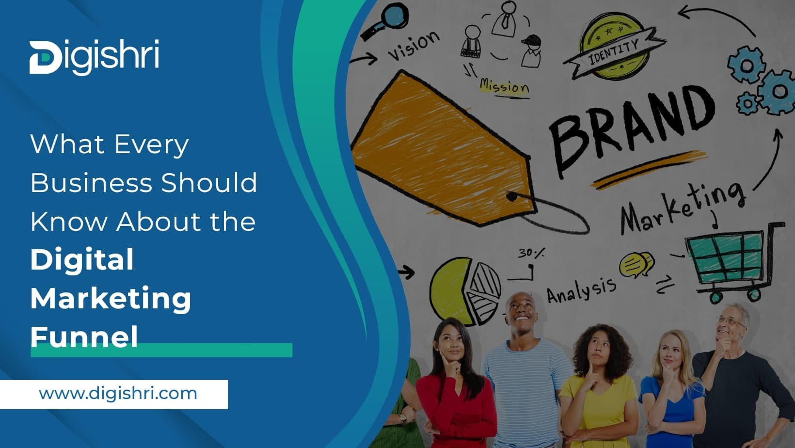 What Every Business Should Know About the Digital Marketing Funnel